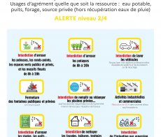 affiche-secheresse-alerte-haute-savoie jUILLET 2023 page-0001 affiche-secheresse-alerte-haute-savoie jUILLET 2023 page-0001