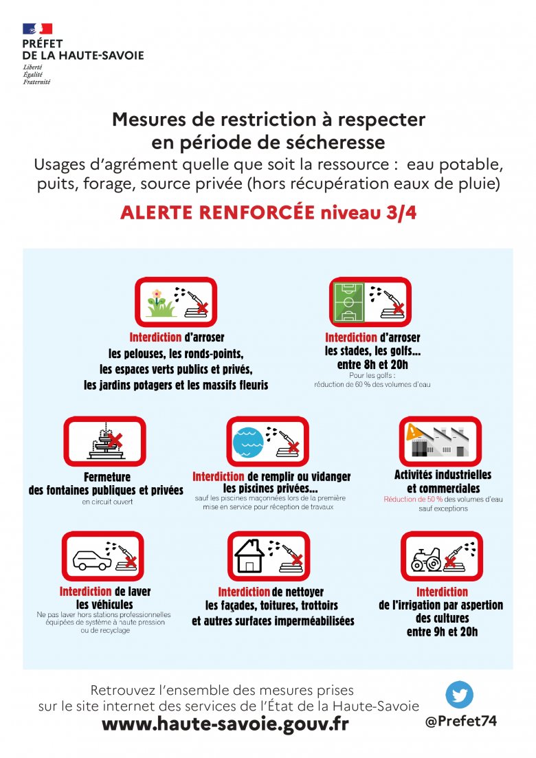 affiche-secheresse-alerte-renforcee-haute-savoie page-0001