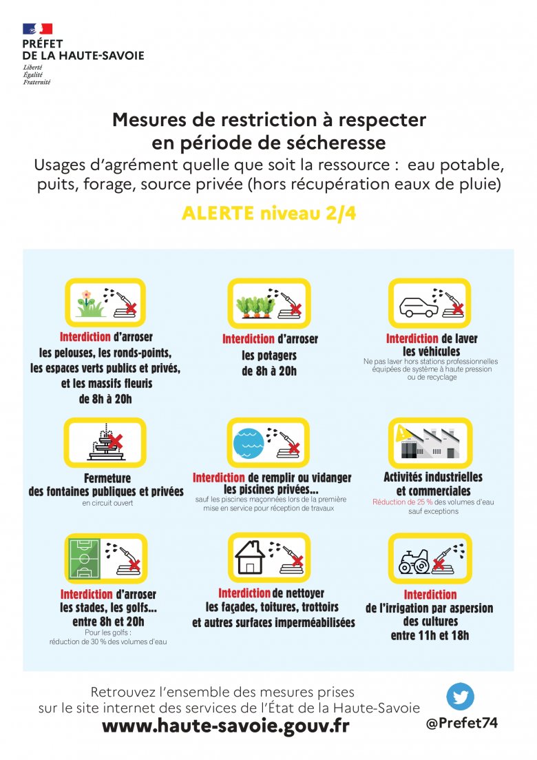 affiche-secheresse-alerte-haute-savoie jUILLET 2023 page-0001