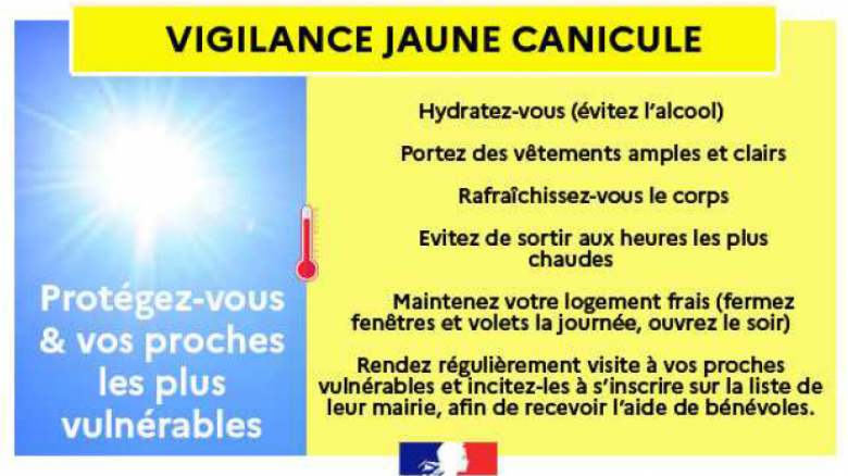 vigilance jaune canicule