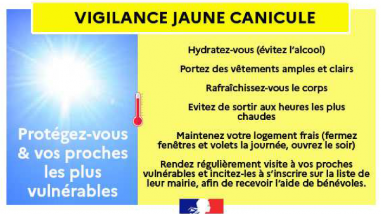 Mairie De Talloires Montmin Vigilance Jaune Canicule